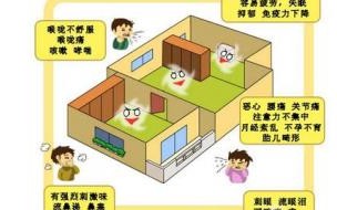 甲醛中毒前期症状 甲醛中毒症状12种表现
